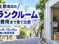 池ノ上駅周辺のトランクルーム