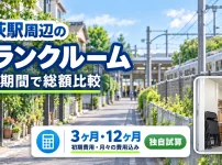 井荻駅周辺のトランクルーム