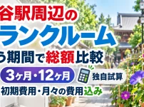 入谷駅周辺のトランクルーム