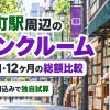 神保町駅周辺のトランクルーム
