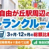 自由が丘駅周辺のトランクルーム