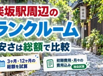 神楽坂駅周辺のトランクルーム