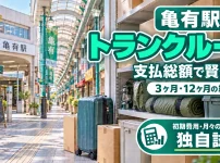 亀有駅周辺のトランクルーム