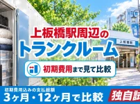 上板橋駅周辺のトランクルーム