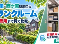 上中里駅・西ヶ原駅周辺のトランクルーム