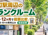 要町駅周辺のトランクルーム