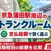 京急蒲田駅周辺のトランクルーム