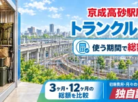 京成高砂駅周辺のトランクルーム