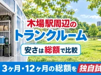 木場駅周辺のトランクルーム