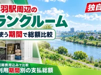 北赤羽駅周辺のトランクルーム