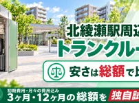 北綾瀬駅周辺のトランクルーム