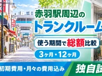 赤羽駅周辺のトランクルーム