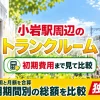 小岩駅周辺のトランクルーム