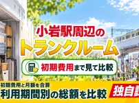 小岩駅周辺のトランクルーム