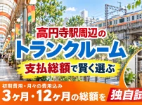 高円寺駅周辺のトランクルーム