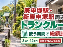 庚申塚駅・新庚申塚駅周辺のトランクルーム