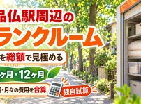 九品仏駅周辺のトランクルーム