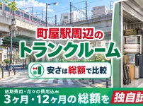 町屋駅周辺のトランクルーム