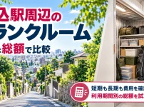 駒込駅周辺のトランクルーム