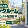 松原駅周辺のトランクルーム
