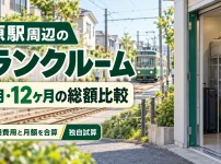 松原駅周辺のトランクルーム