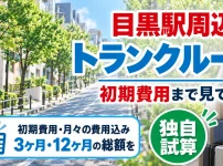 目黒駅周辺のトランクルーム