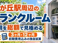 緑ヶ丘駅周辺のトランクルーム