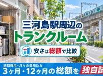 三河島駅周辺のトランクルーム