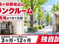 南阿佐ヶ谷駅周辺のトランクルーム