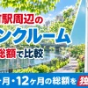 南砂町駅周辺のトランクルーム