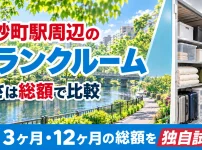 南砂町駅周辺のトランクルーム