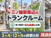 三ノ輪駅周辺のトランクルーム