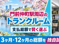門前仲町駅周辺のトランクルーム
