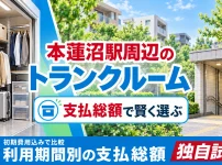 本蓮沼駅周辺のトランクルーム
