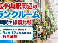 武蔵小山駅周辺のトランクルーム