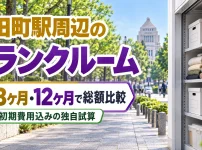 永田町駅周辺のトランクルーム