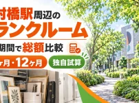 中村橋駅周辺のトランクルーム