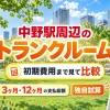中野駅周辺のトランクルーム