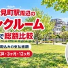中野富士見町駅周辺のトランクルーム
