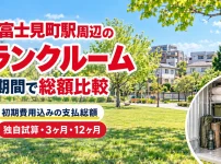 中野富士見町駅周辺のトランクルーム